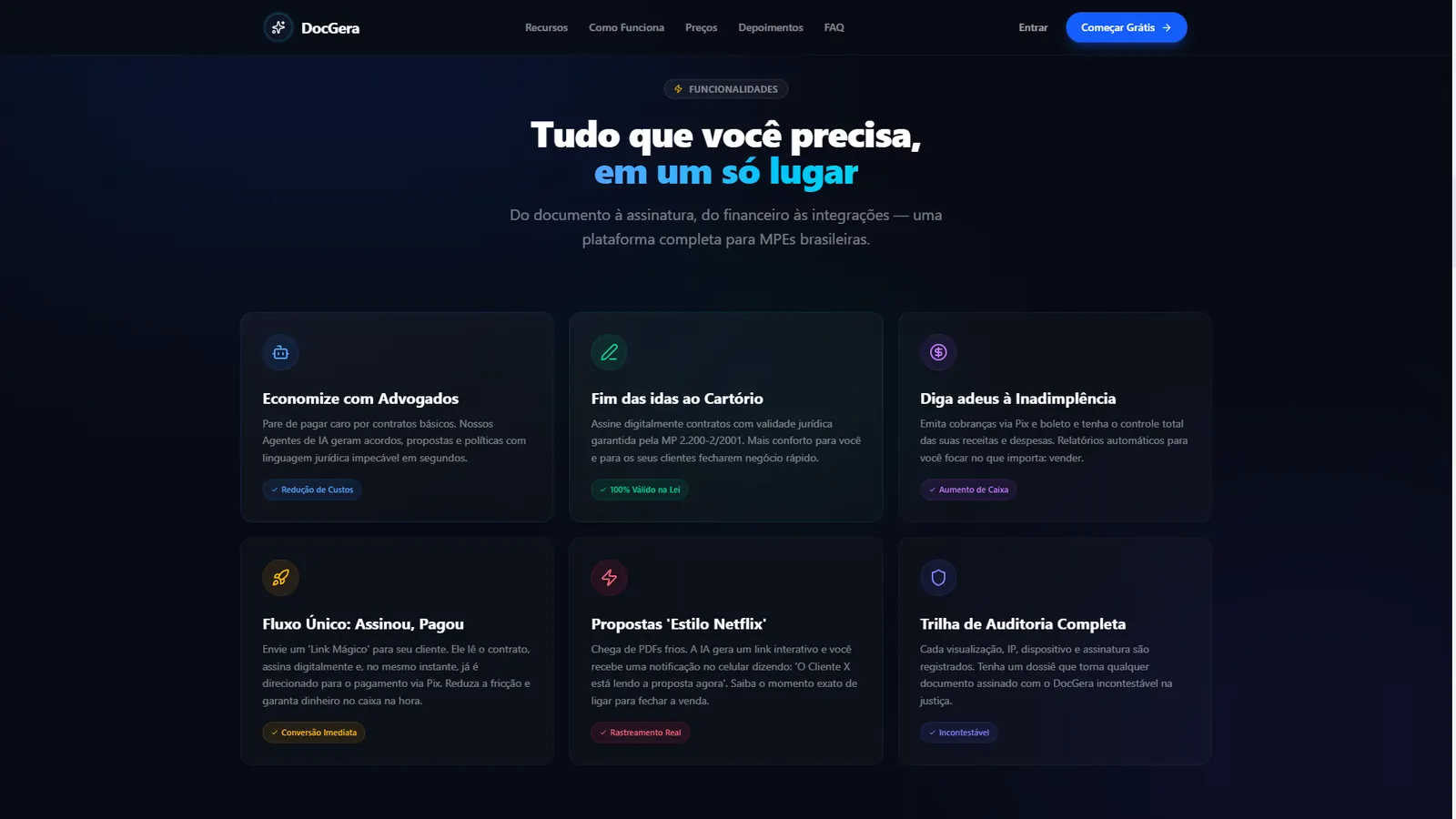 Seção de funcionalidades do DocGera, com seis cartões descrevendo os recursos da plataforma.
